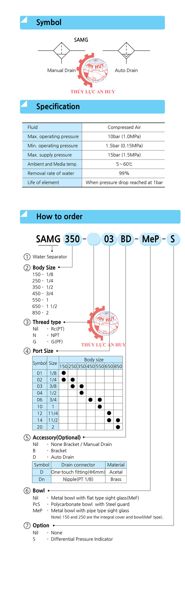 Máy tách nước SAMG 350~850