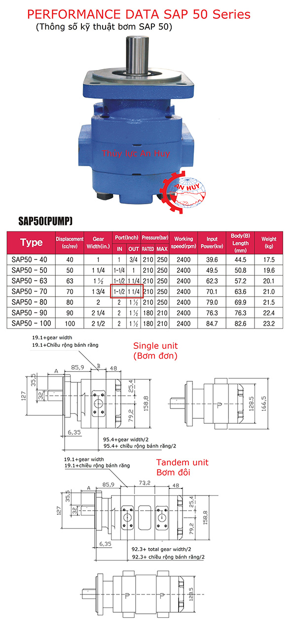 bom-banh-rang-1-tang-ASEDA-SAP50S80