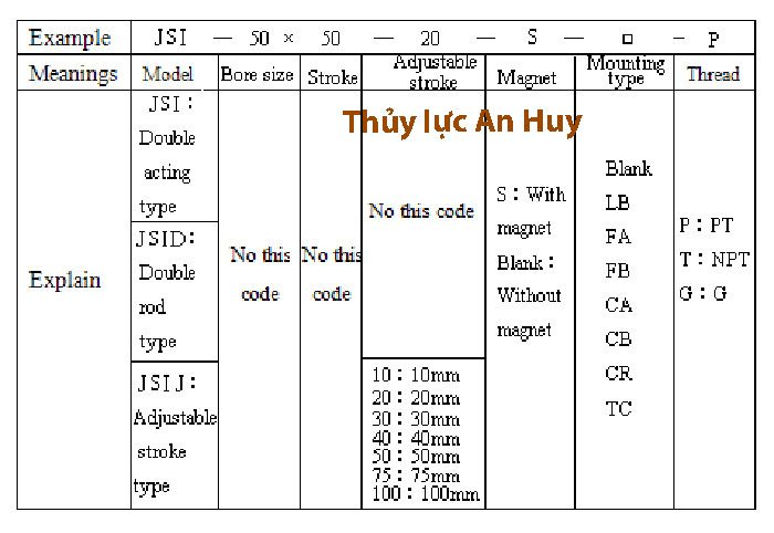 XYLANH-VUONG-JSI