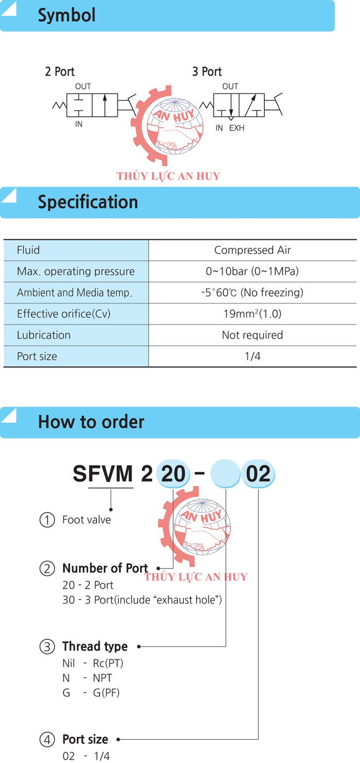 van-dap-chan-3-2