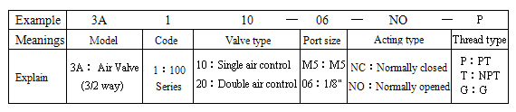van-hoi-3a110