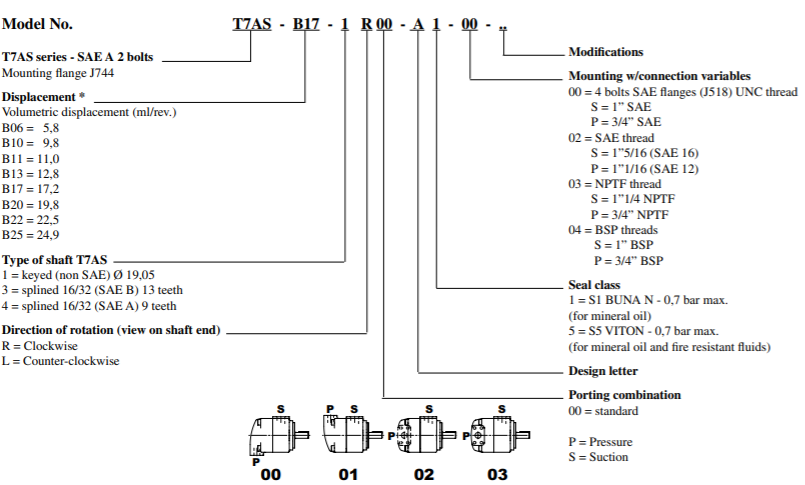 mad-dat-hang-bomb-canh-gat-parker-T7AS-B20-1R00-A104