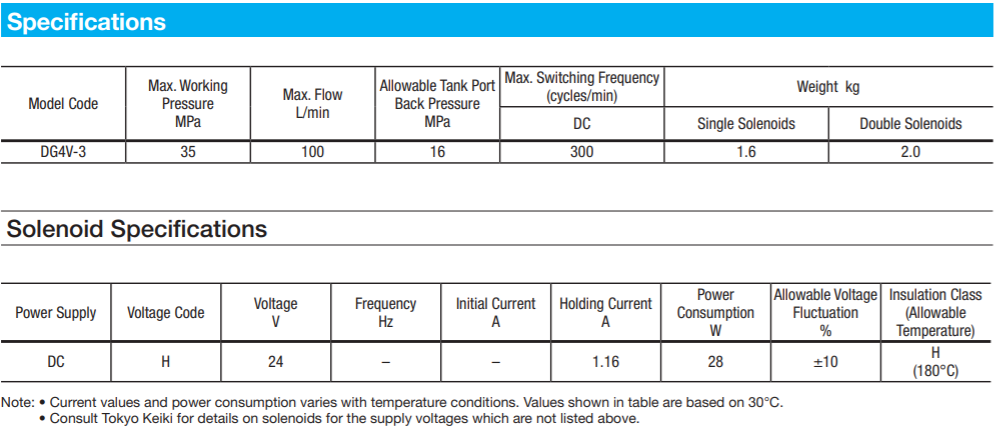 thong-so-ky-thuat-van-tokimec-DG4V-3-2A-M-U7-H-7-56
