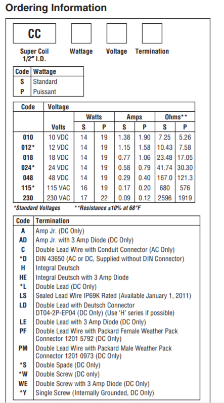 ma-dat-hang-cuon-hut-CCP024L-parker