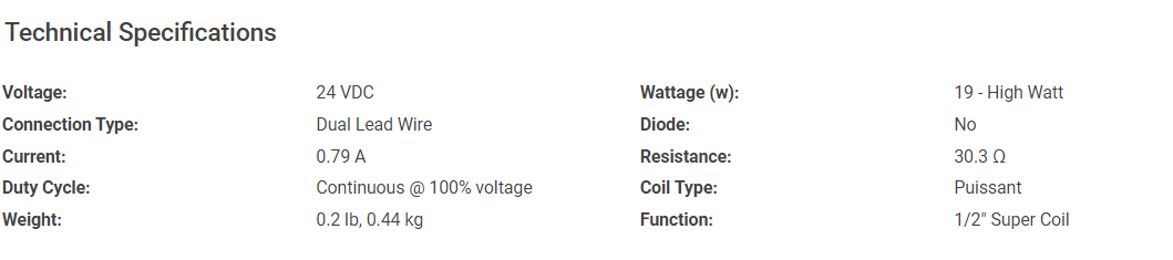 thong-so-ky-thuat-cuon-hut-CCP024L-parker