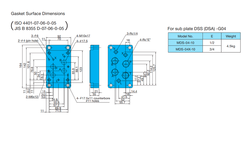 DSS-G04-C6-AERY-C230-22 不二越(NACHI) NACHI ユアツキキ Nachi Directional Control Valves - Quick Quote